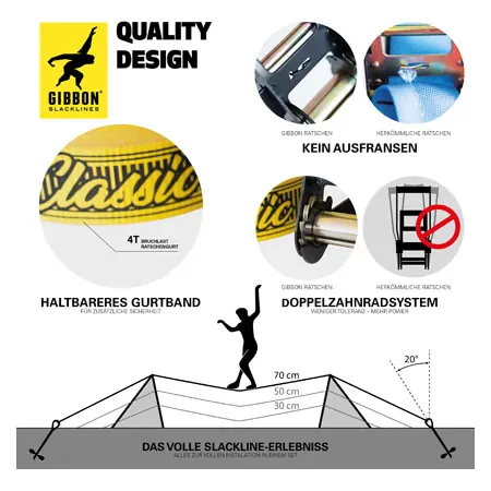 GIBBON Independence Kit Classic, Slackline-Garten-Set, 6-tlg