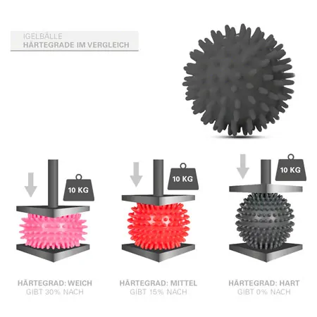 Igel-Ball mittel, 4er Set: je 1x  6 cm,  8 cm,  9 cm,  10 cm