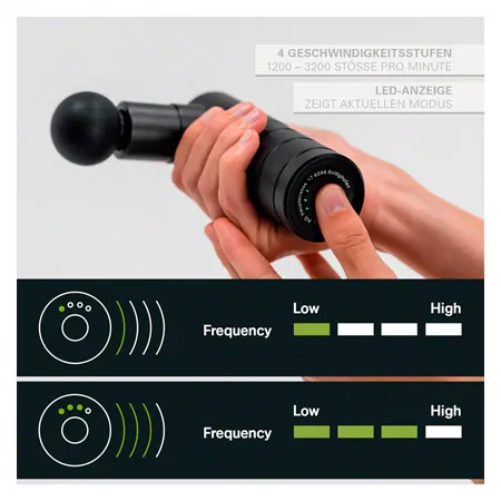 BLACKROLL Fascia Gun, Massagepistole