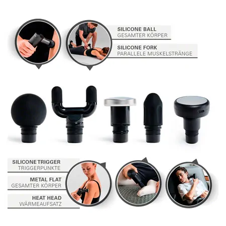 BLACKROLL Fascia Gun-Set, Massagepistole + Heat Head W�rmeaufsatz