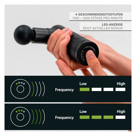 BLACKROLL Fascia Gun-Set, Massagepistole + Heat Head W�rmeaufsatz