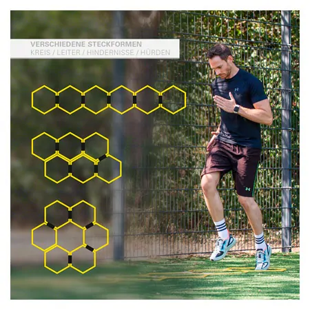 Koordinationsgitter Agility Grid