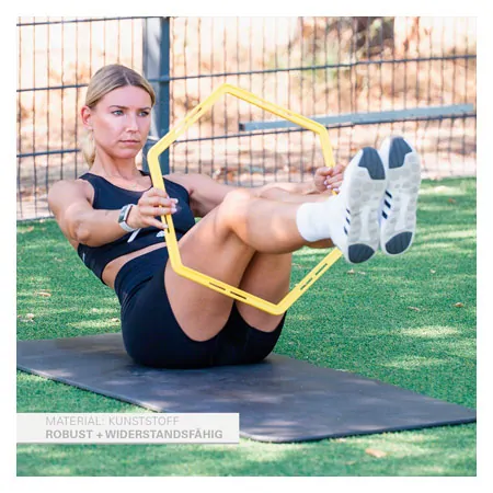 Koordinationsgitter Agility Grid