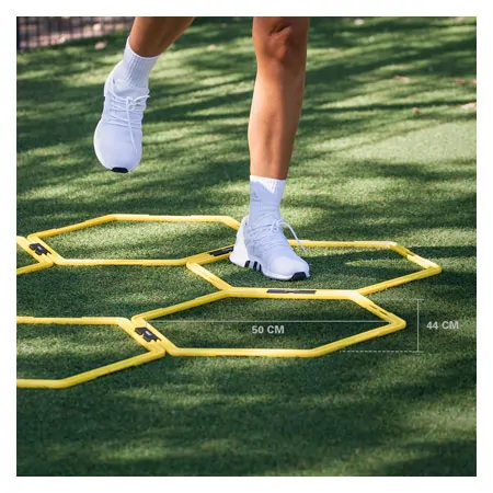 Koordinationsgitter Agility Grid