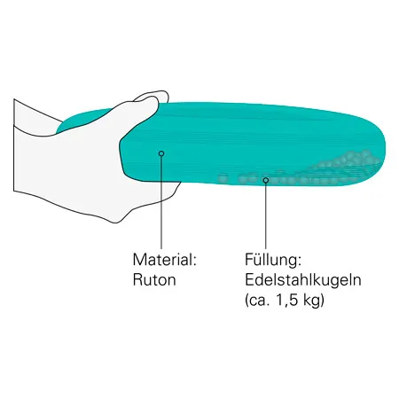 TOGU Fascial Coach Deep Ring,  30 cm