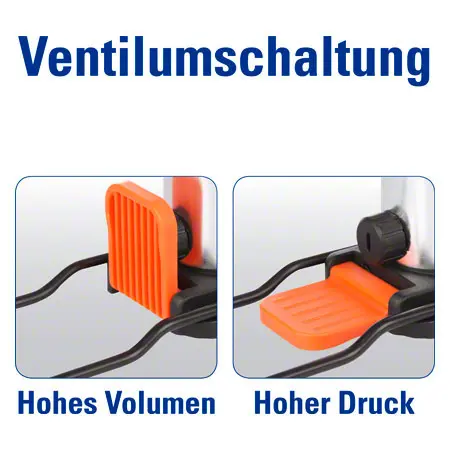 Minifupumpe mit analogem Manometer inkl. Satteltasche