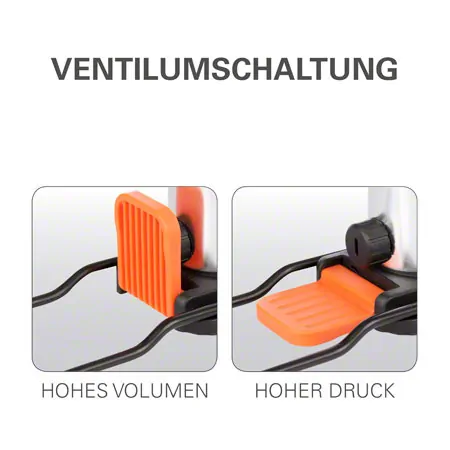 Minifupumpe mit digitalem Manometer inkl. Satteltasche