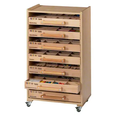 Pertra Frdermaterial Komplett-Set mit 7 Koffern inkl. Koffer-Regalwagen, 2353-tlg.