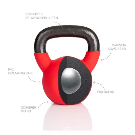 Kettlebells 4-32 kg, 8er Set