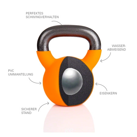 Sport-Tec Kettlebell-Set 9-tlg., 4-32 kg inkl. Ablage