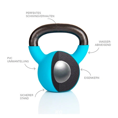 Sport-Tec Kettlebell-Set 9-tlg., 4-24 kg inkl. Ablage