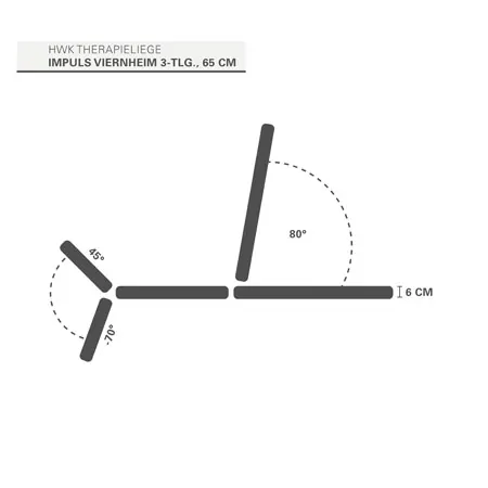HWK Therapieliege Impuls Viernheim Akku 3-tlg., Breite: 65 cm