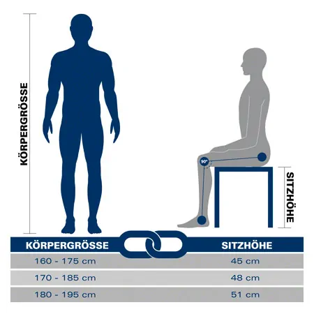 Gymnastikhocker Exklusiv mit Komfort-Polster,  38 cm
