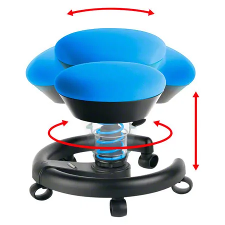 Swoppster 3D-Aktiv-Drehstuhl fr Kinder, 15-50 kg