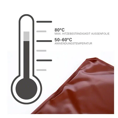 Moor-Wrmetrger Exklusiv gro, fr Wasserbad, 56x33 cm, 4000 g