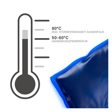 Moor-Wrmetrger Standard klein, fr Wasserbad, 38x28 cm, 1900 g