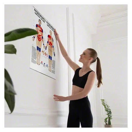 Poster Thermotherapie, LxB 70x50 cm
