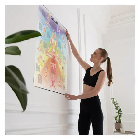 Lehrtafel Chakra, LxB 100x70 cm