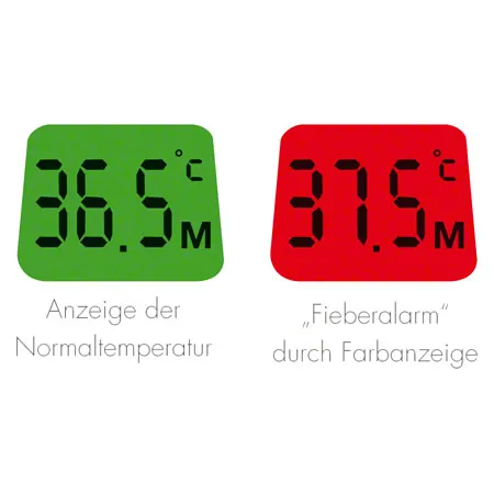 Fieberthermometer IRT-100 mit Infrarotmessung