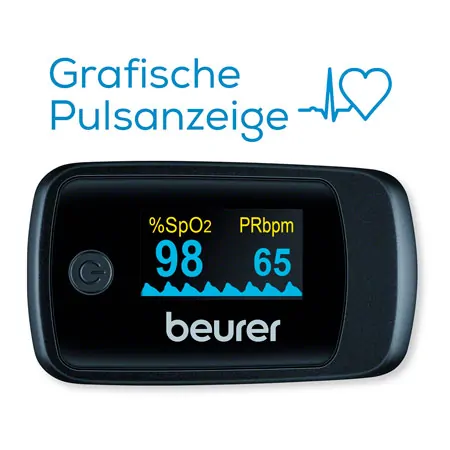BEURER Messgerte-Set, 2-tlg., Oberarm-Blutdruckmessgert BM 58 + Fingerpulsoximeter PO 45