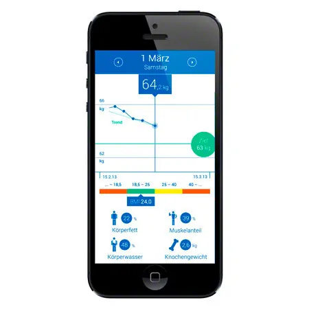 Medisana Krperanalysewaage SL 200 Connect, inkl. Bluetooth