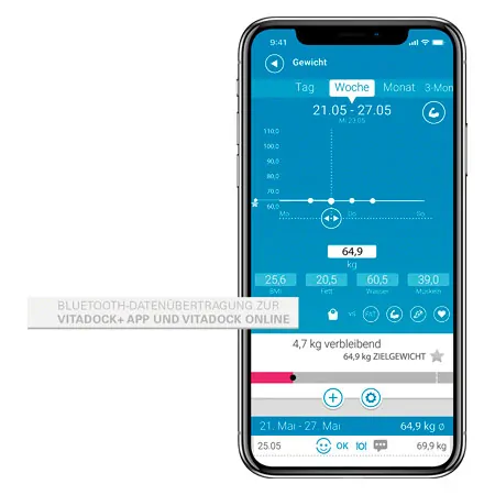 Medisana Krperanalysewaage BS 450 Connect mit Bluetooth