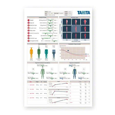 Tanita PRO Software