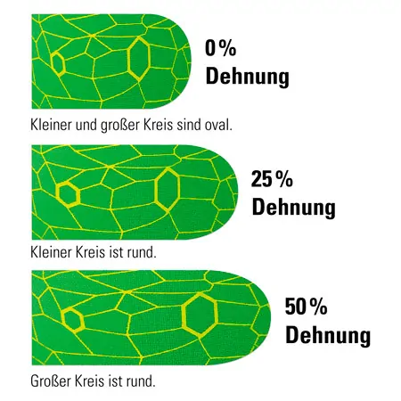 Thera-Band Kinesiology Tape XactStretch, LxB 5 m x 5 cm, schwarz/wei�