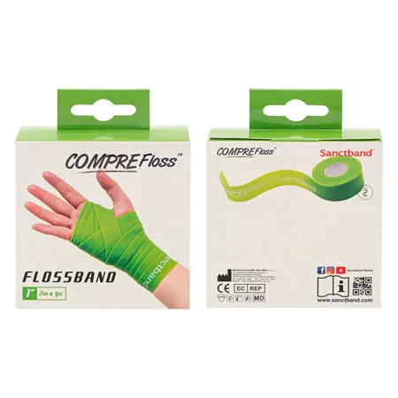 Flossband Level 1, 2 m x 2,5 cm, leicht, grn