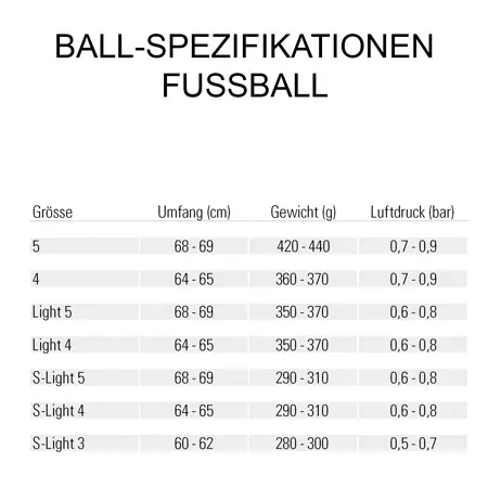 Derbystar Fuball Brillant APS Classic, Gre 5