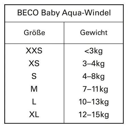BECO Baby Aqua-Windel Slipform mit Gummibndchen, Gr. XS
