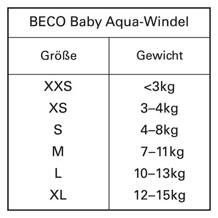 BECO Baby Aqua-Windel Slipform mit Gummibndchen, Gr. M