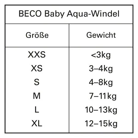 BECO Baby Aqua-Windel Slipform mit Gummibndchen Gr. XL