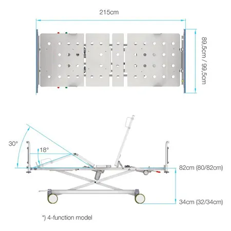 Lojer Krankenhausbett ScanAfia XS 490, Trendelenburg, RAL 9010