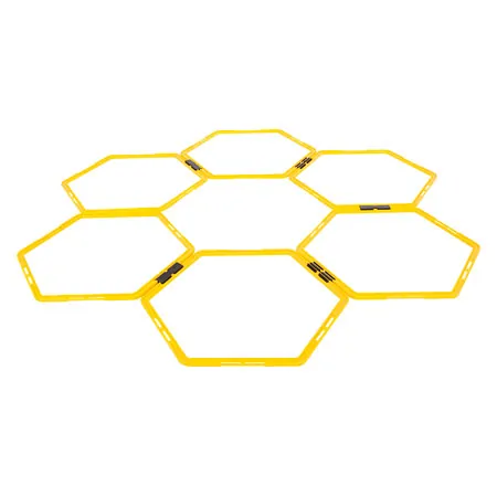 Koordinationsgitter Agility Grid