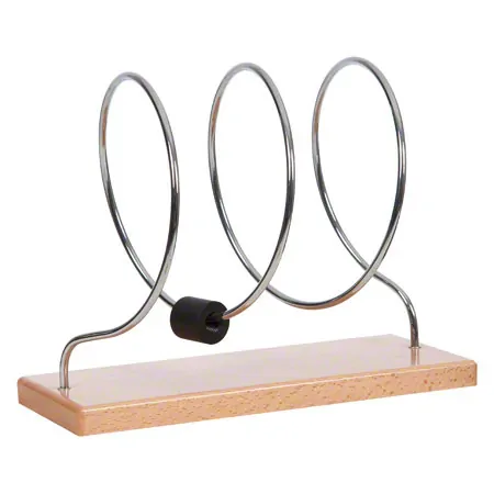 Motorik Spirale