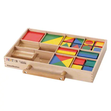 Pertra Koffer Klassifikation, 125-tlg.