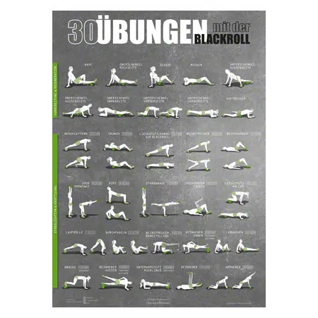 sportboXX Trainingsposter BLACKROLL mit 30 bungen, LxB 84x59 cm