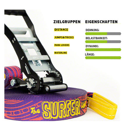 GIBBON Surferline Treewear-Set, 30 m