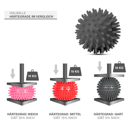 Igel-Ball, ø 9 cm, neon- pink, soft