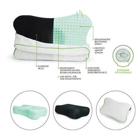 BLACKROLL Recovery Pillow, LxBxH 49x28x11 cm, inkl. Travel Bag