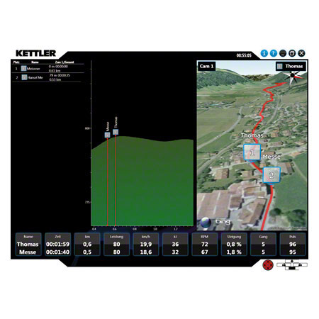 KETTLER Software World Tours 2.0