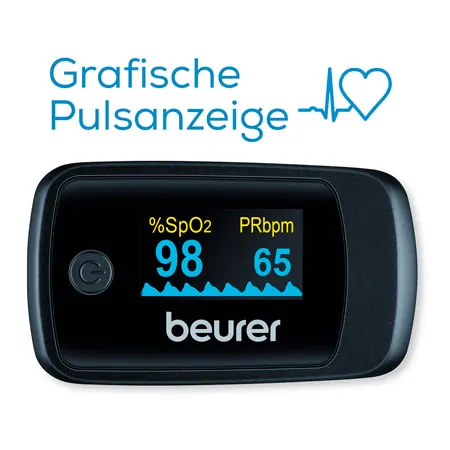 BEURER Messgeräte-Set, 2-tlg., Oberarm-Blutdruckmessgerät BM 58 + Fingerpulsoximeter PO 45