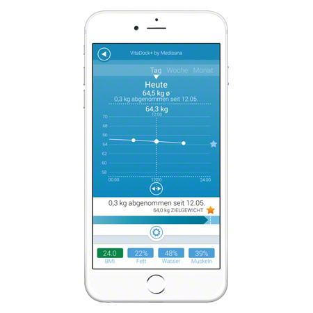 Körperanalysewaage BS 430 Connect inkl. Bluetooth Körperfettwaage