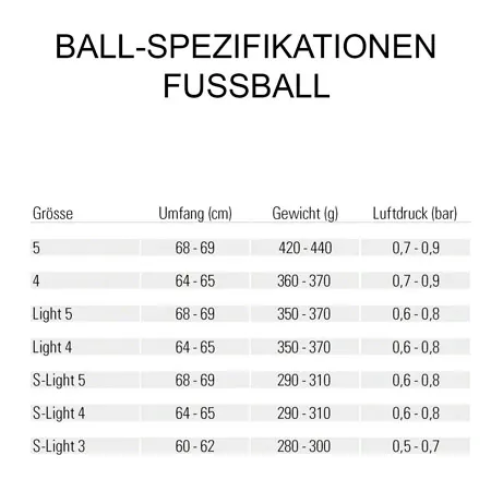 Derbystar Fuball Bundesliga Brillant TT v23, Gre 5