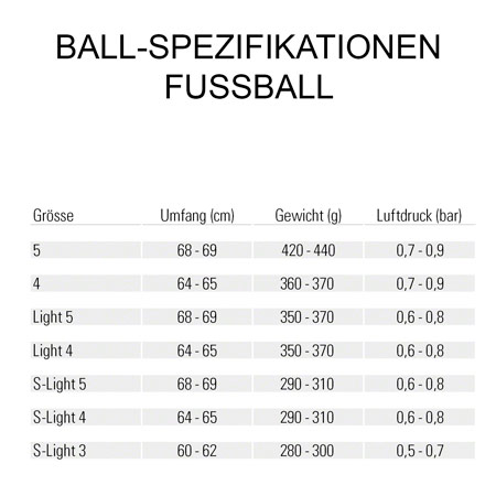 Derbystar Fußball Brillant APS Classic, Größe 5