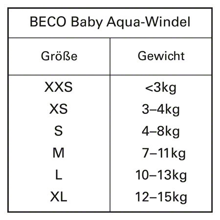 BECO Baby Aqua-Windel Slipform mit Gummibündchen, Gr. XXS