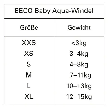 BECO Baby Aqua-Windel Slipform mit Gummibndchen, Gr. XXS