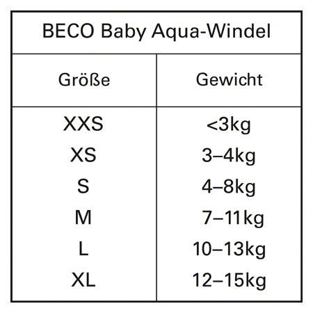 BECO Baby Aqua-Windel Slipform mit Gummibündchen, Gr. XS