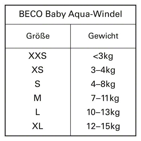 BECO Baby Aqua-Windel Slipform mit Gummibündchen, Gr. S